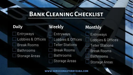 bank-cleaning-checklist