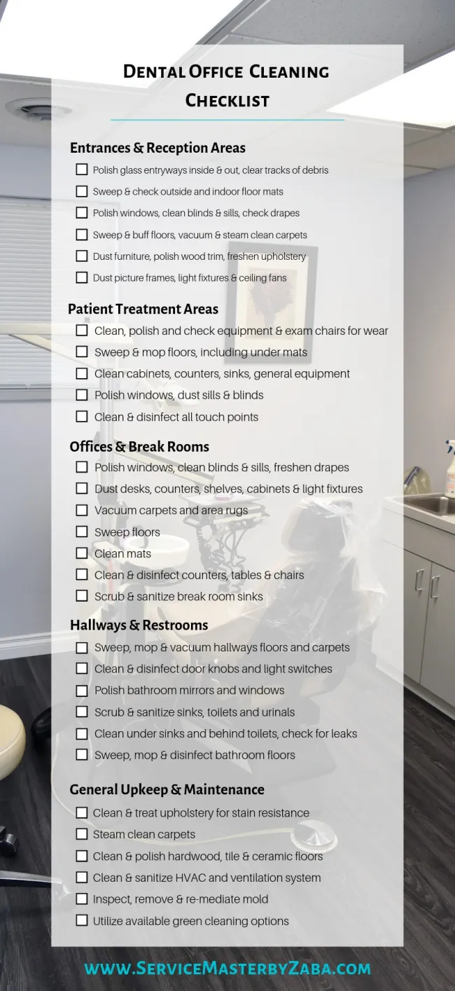 dental-office-cleaning-checklist