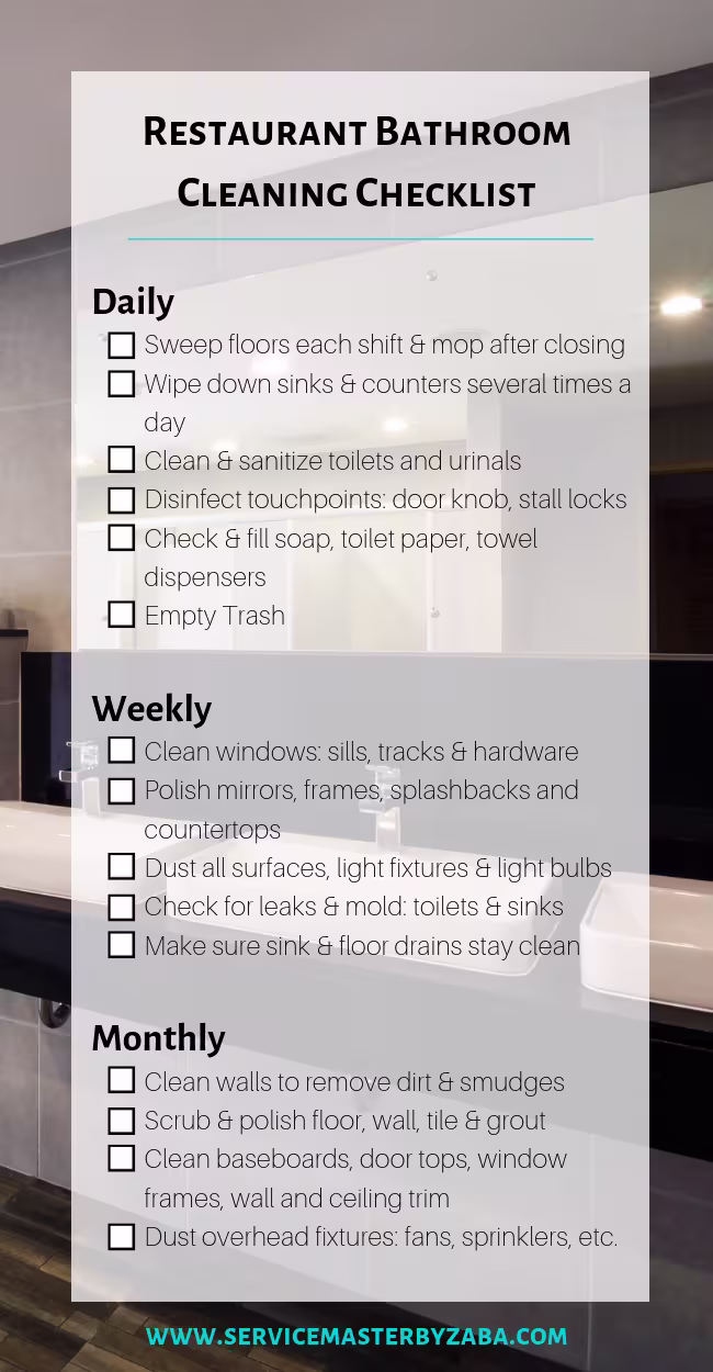 restaurant-bathroom-cleaning-checklist