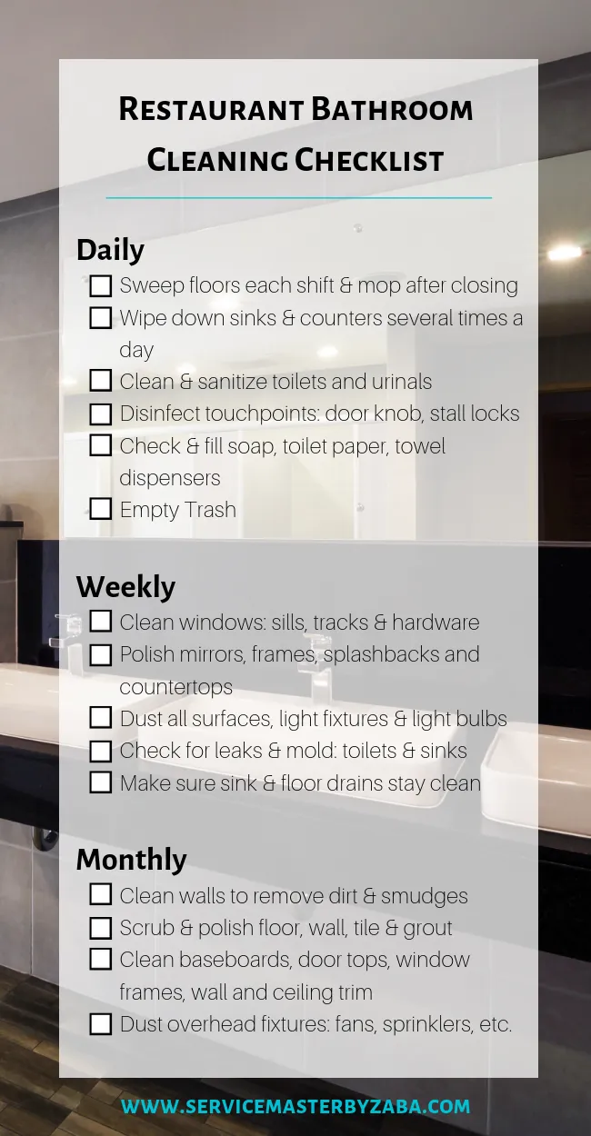 restaurant-bathroom-cleaning-checklist